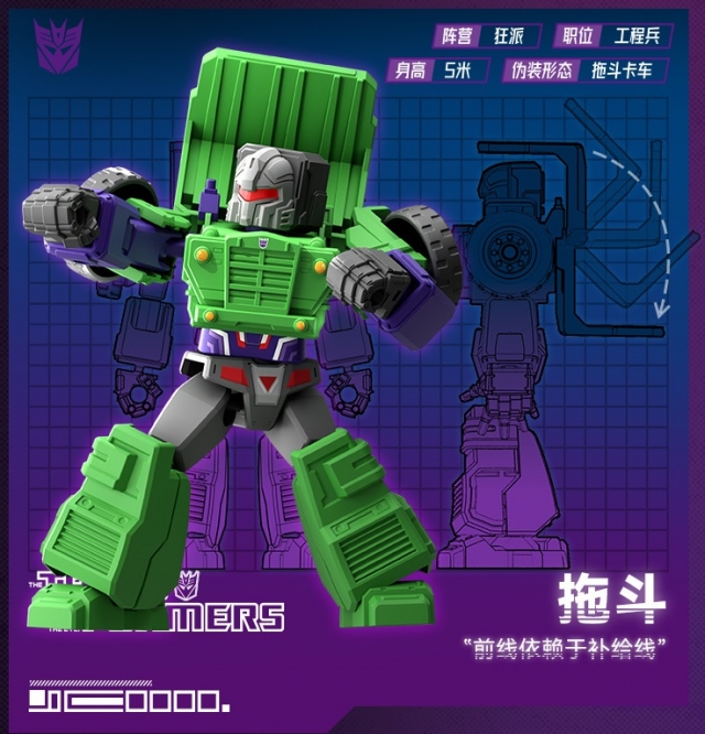 G1 Galaxy Version Vol. 2 Box of 9 Blind Box Model Kits | Transformers | Blokees