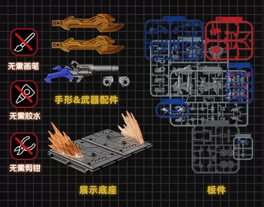 Optimus Prime Classic Class Model Kit | Transformers (2007) | Blokees