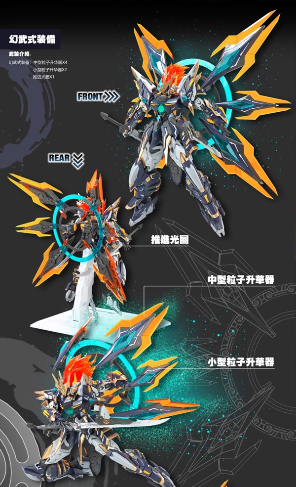YR-03 Martial Emperor 1/100 Scale Model Kit | SNAA