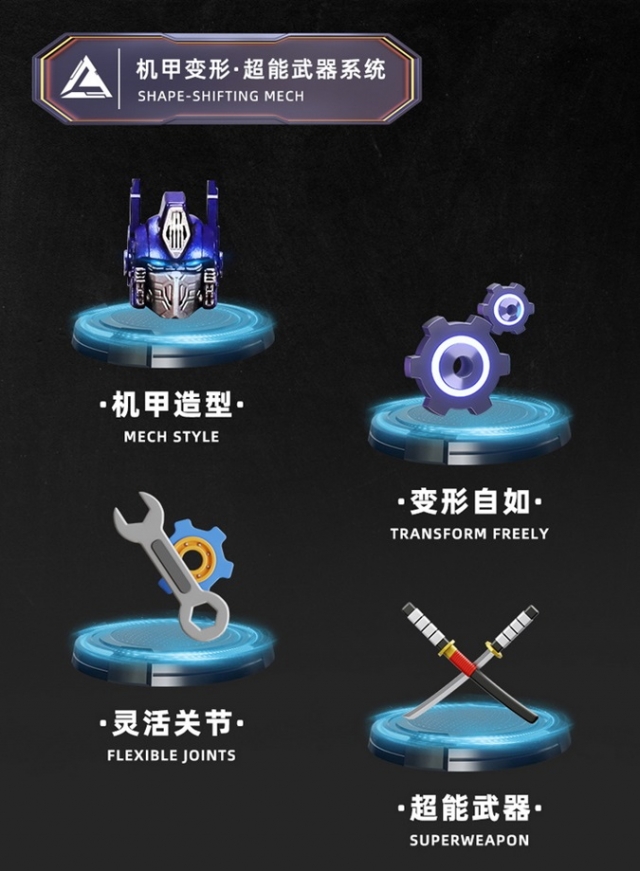 CT-01 Iron Prime | Cute Toys