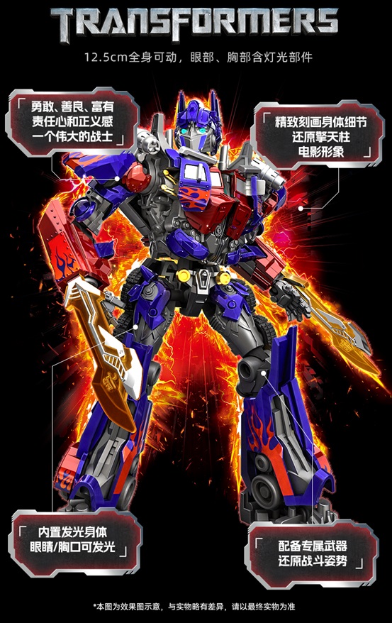 Optimus Prime EX and Megatron Frozen Armor Set of 2 Classic Class Model Kits | Transformers (2007) | Blokees