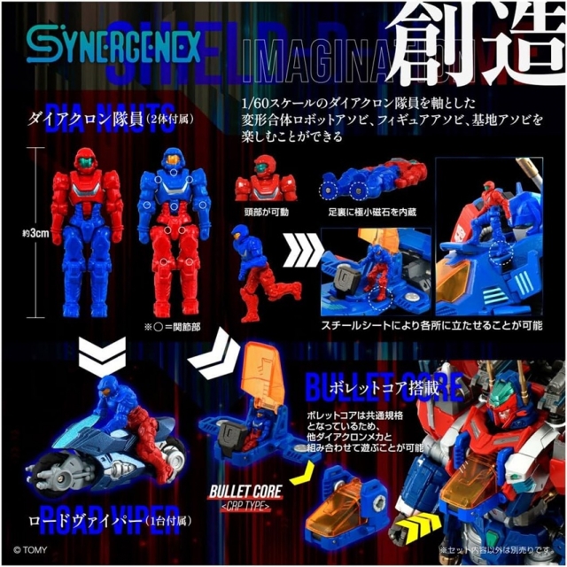 Shield-D-Prime Synergenex Series | Zoids x Diaclone | Transformers T-Spark