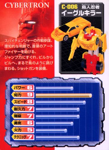 C-006 Eagle Killer | Transformers Car Robots Robots in Disguise