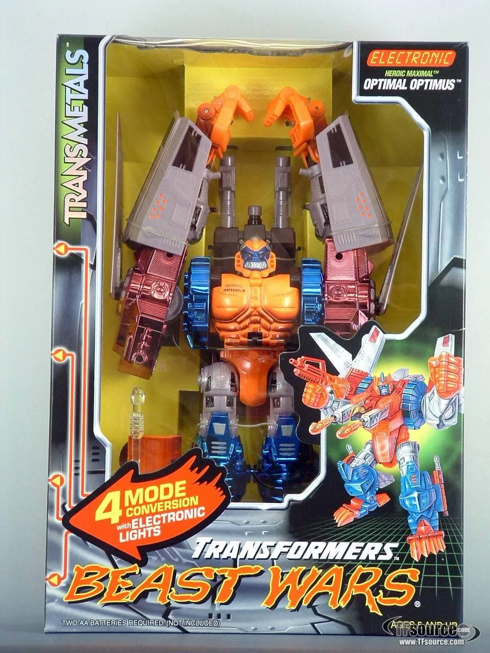 Optimal Optimus Super Class | Transformers Beast Wars Transmetals