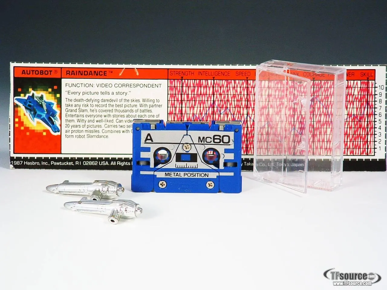 Raindance Cassette Vintage Transformers G1
