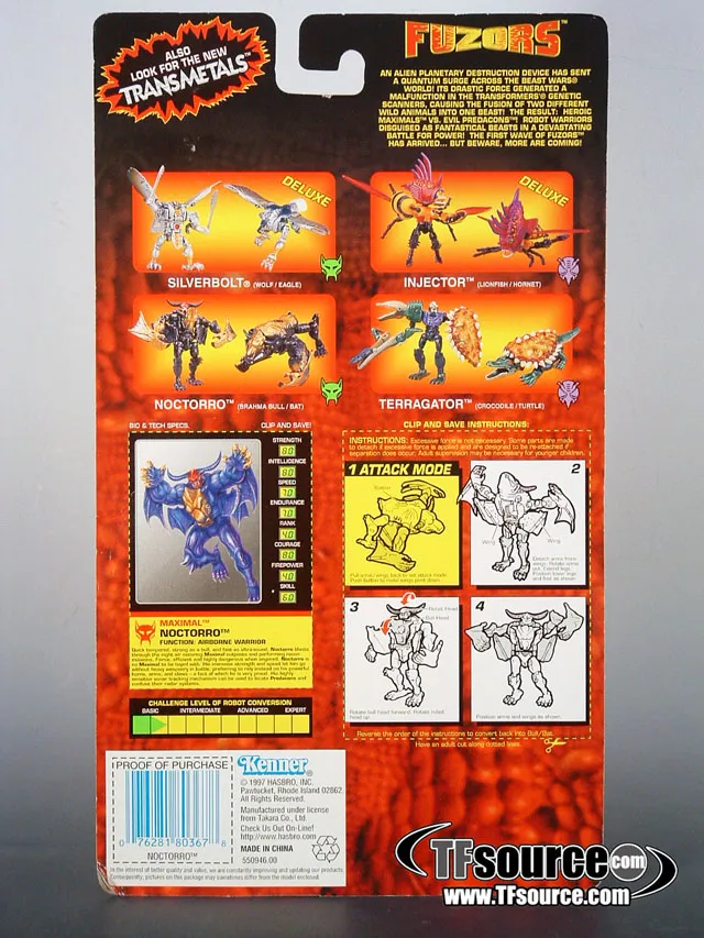 Noctorro Basic Class | Transformers Beast Wars Fuzors