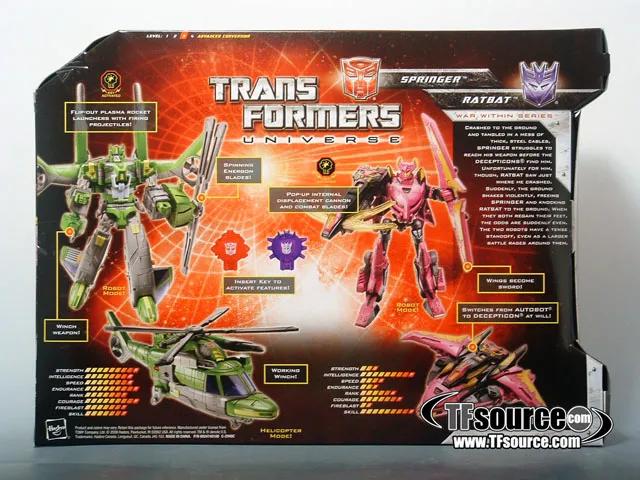 Voyager Class Springer vs. Ratbat Standoff Beneath the Streets | Transformers Universe