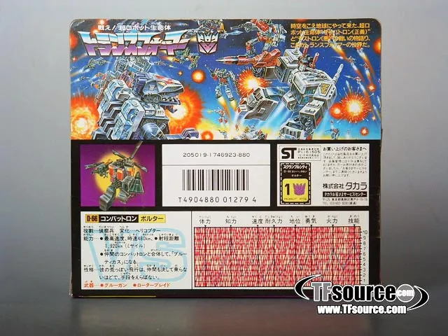 Bruticus Combaticons Set of 5 Figures Combiner | Vintage Japanese G1 Transformers