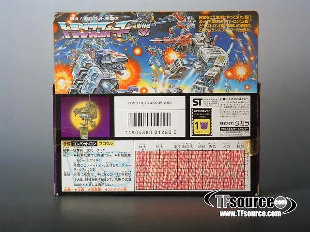 D-67 Brawl Combiner | Vintage Japanese G1 Transformers