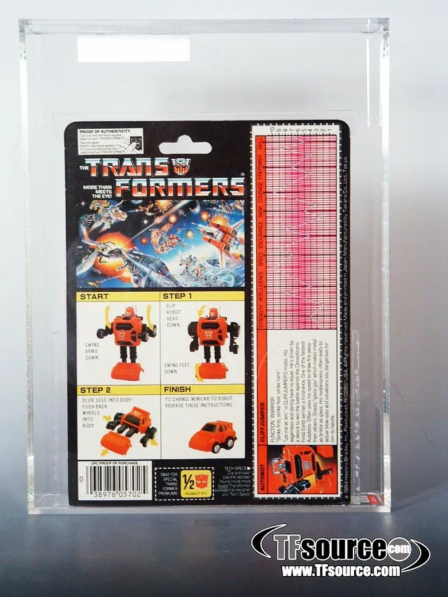 Cliffjumper Red Version AFA85 Minibot Vintage Transformers G1