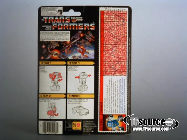 Tailgate Minibot Vintage Transformers G1