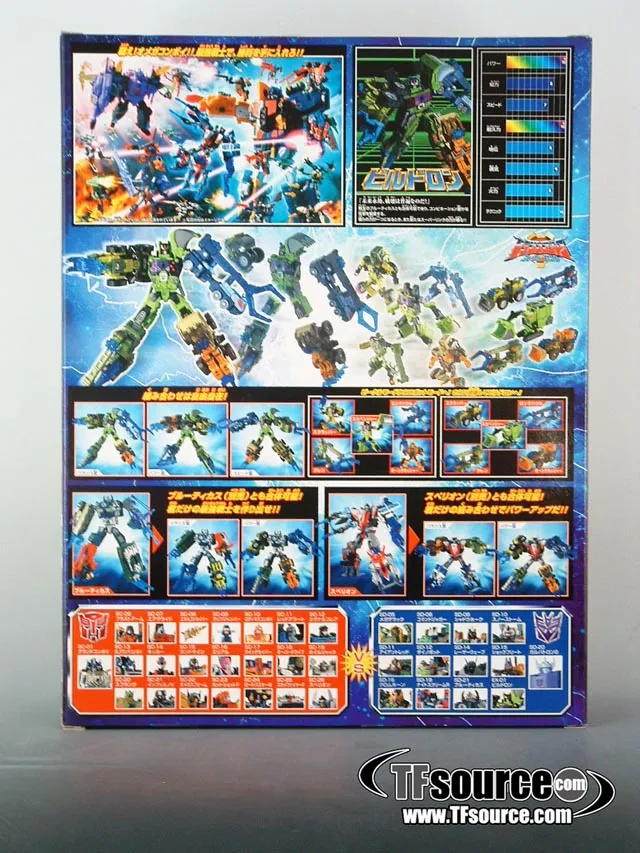 EX-01 Buildtron Constructicon Maximus Basic Class | Transformers Superlink Energon