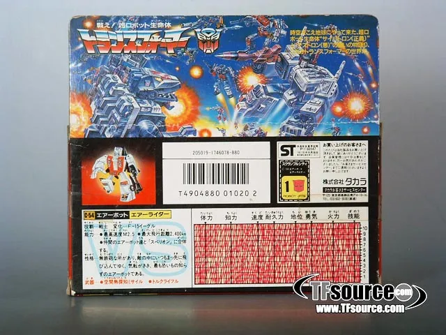 C-54 Air Raid Combiner | Vintage Japanese G1 Transformers