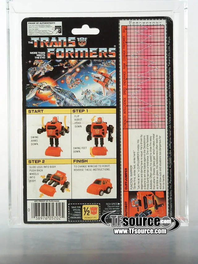 Cliffjumper Yellow Version AFA 80 Minibot Vintage Transformers G1