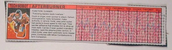 Tech Spec Afterburner B