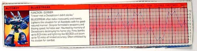 Tech Spec Bluestreak