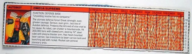 Tech Spec Omega Supreme