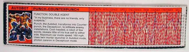 Tech Spec Punch-Counterpunch