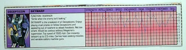 Tech Spec Skywarp