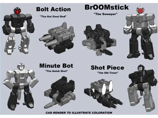 Core Assortment Set of 4 | Shooter Master