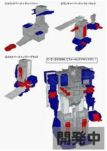 Assorted Box of 5 Figures | Transformers Kabaya Candy Kit