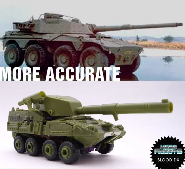 Blood DX Upgrade Kit | Headrobots