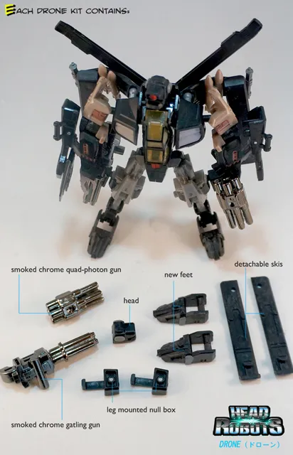 Drone Upgrade Kit | Headrobots