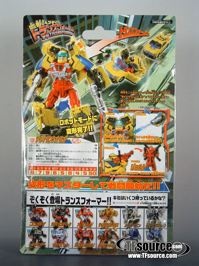 C-17 Hot Shot and Volt | Transformers Henkei Classics