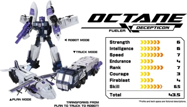 Decepticon Specialists Galvatron Octane Astrotrain 3-Pack | Transformers Henkei Classics