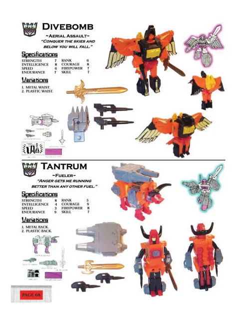 The Transmanual Volume 1 Transformers Guidebook Transformers G1 | Transformers Generation One