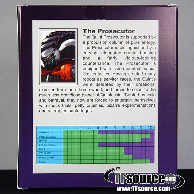 Quint-03 Quintesson Prosecutor | Impossible Toys