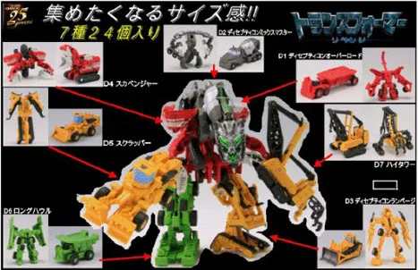 Devastator Movie Color Version Set of 6 | Transformers 2 ROTF Revenge of the Fallen EZ Collection