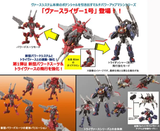 DA-52 Triverse Riser Vol.1 | Diaclone Reboot