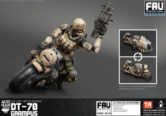FAV-A14 DT-70 Grampus 1:18 Scale | Acid Rain FAV