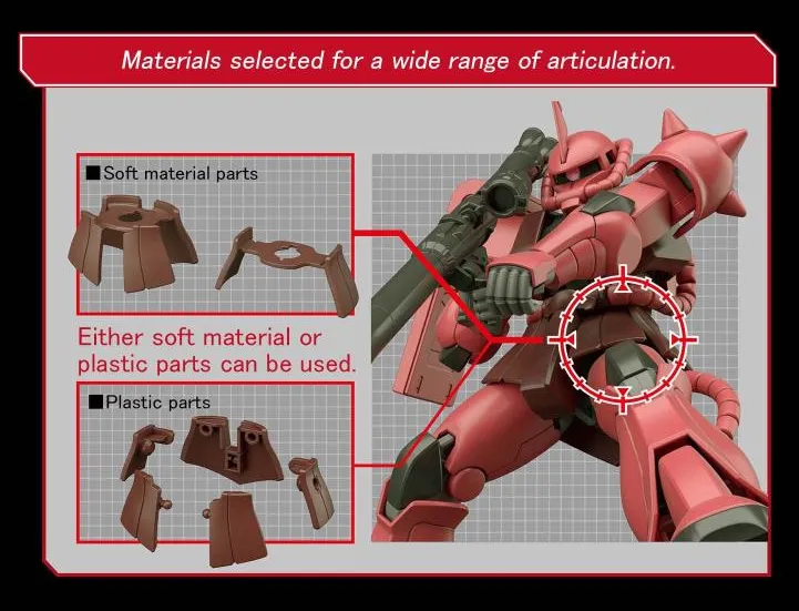 Bandai Spirits Gundam HGUC MS-06S Zaku II 1:144 Scale Model Kit