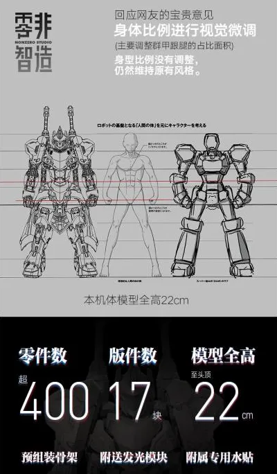 The Knight of Dark Sky NZ-01 | NonZero Studio