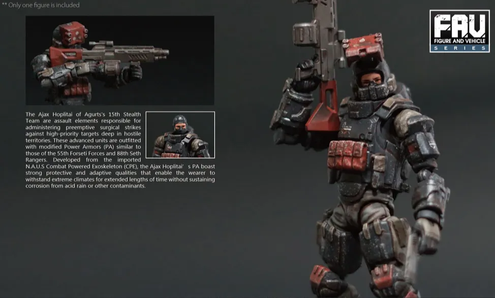 FAV-A09 Ajax Hoplitai 1:18 Scale | Acid Rain FAV