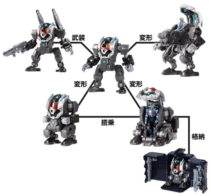 DA-81 Big Powered GV Verse Caliber Version Expansion Set | Diaclone Reboot