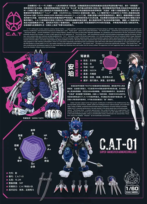 Maneuver Armored Walker C.A.T.-01 Shadow Model Kit | XiaoT Iron Roars