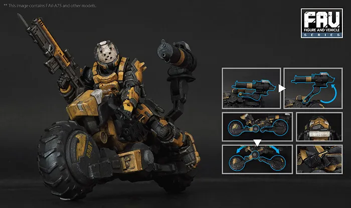 FAV-A75 Swiftwing Speeder MKL2a 1:18 Scale | Acid Rain FAV