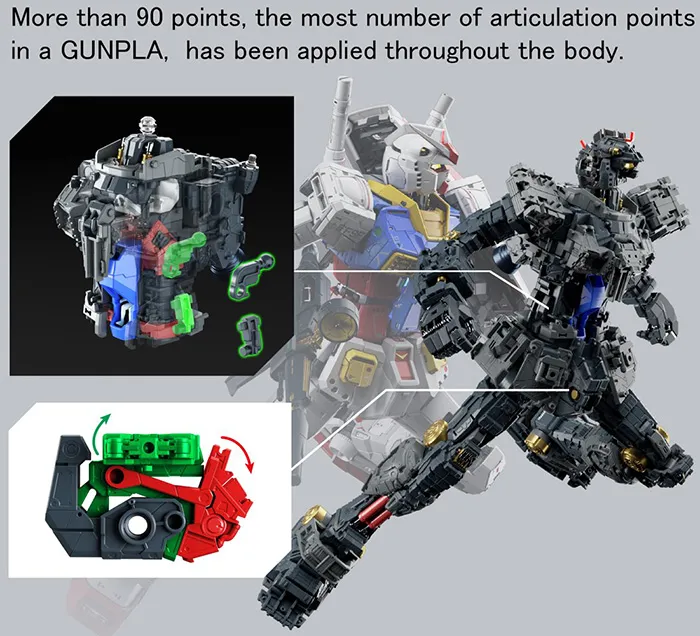RX-78-02 Gundam 1/60 Scale Model Kit PG Unleashed | Mobile Suit Gundam | Bandai Spirits