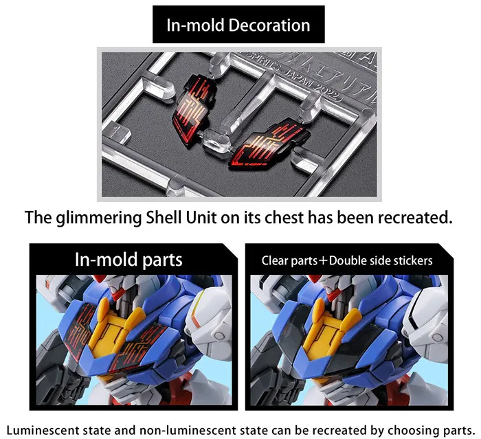 Gundam Aerial 1/144 Scale High Grade Model Kit | Mobile Suit Gundam: The Witch from Mercury | Bandai Spirits