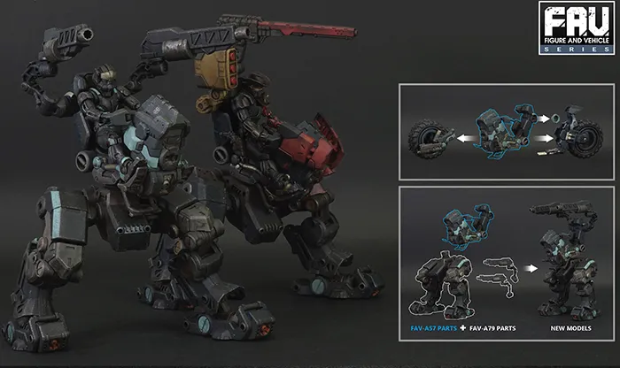 FAV-A79 Dwarf D2 1:18 Scale | Acid Rain FAV