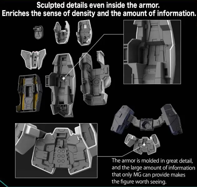 Gundam Virtue Master Grade 1/100 Scale | Mobile Suit Gundam 00 | Bandai Spirits