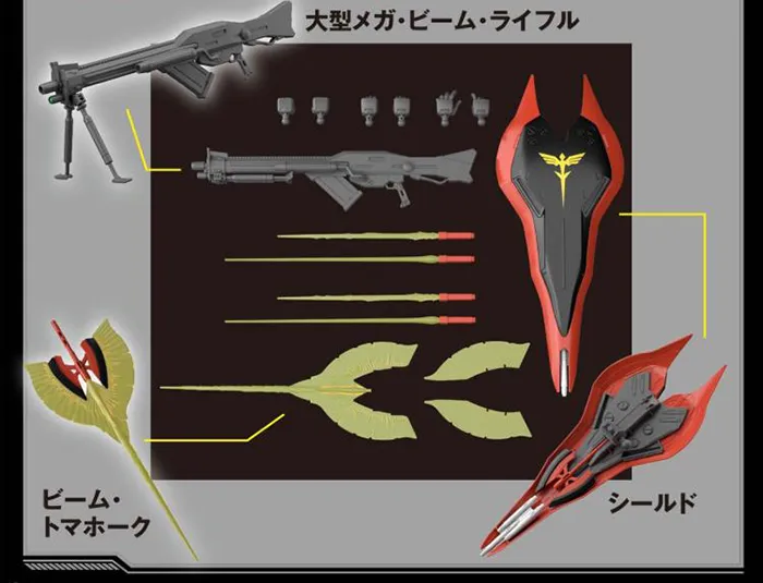 240 Nightingale 1/144 Scale HGUC Model Kit | Mobile Suit Gundam: Char's Counterattack - Beltorchika's Children | Bandai Spirits