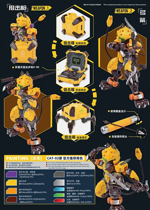 Maneuver Armored Walker C.A.T.-02 Arrow Garcia Model Kit | XiaoT Iron Roars