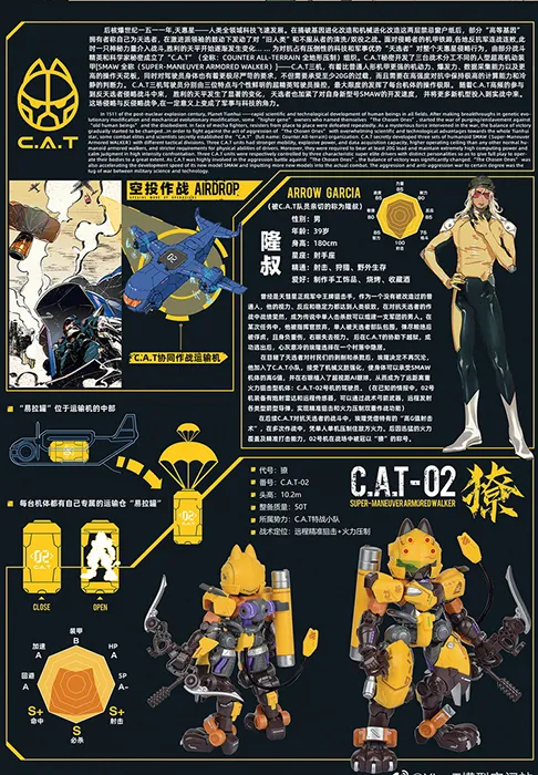 Maneuver Armored Walker C.A.T.-02 Arrow Garcia Model Kit | XiaoT Iron Roars