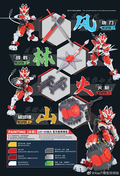 Maneuver Armored Walker C.A.T.-03 Robbery Fire Model Kit | XiaoT Iron Roars