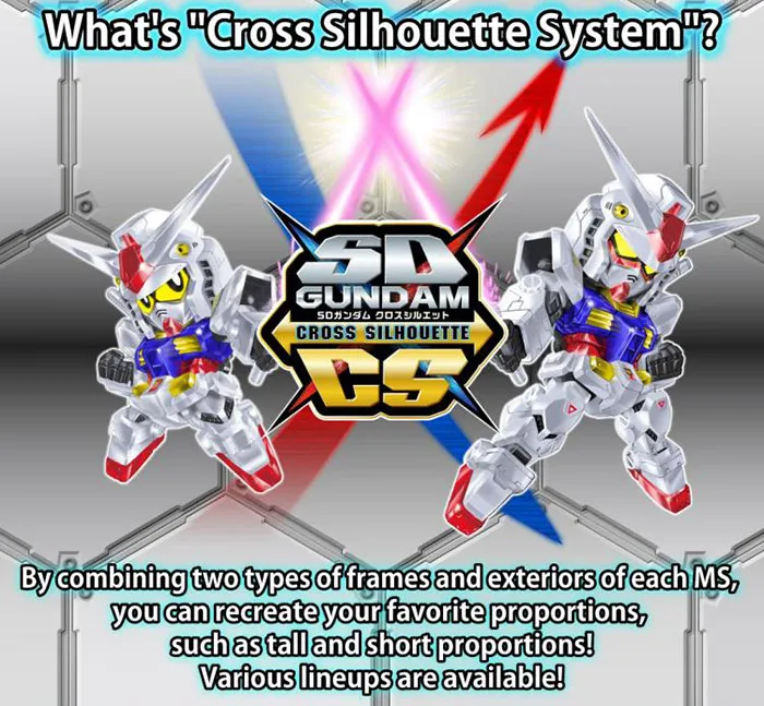 Tornado Gundam SD Gundam Cross Silhouette Model Kit | Mobile Suit Gundam: SD Gundam G Generation | Bandai Spirits