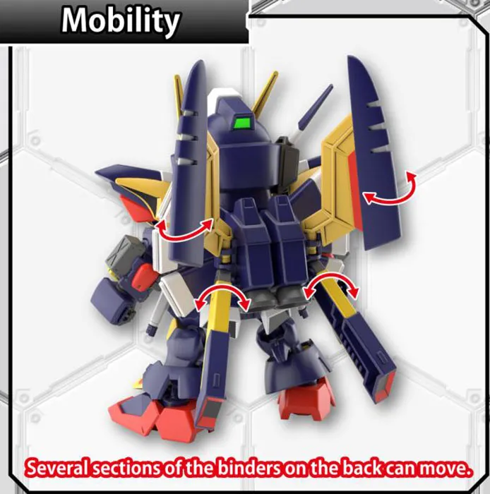 Tornado Gundam SD Gundam Cross Silhouette Model Kit | Mobile Suit Gundam: SD Gundam G Generation | Bandai Spirits